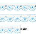 Passa-Fita-1-Mini-Lasynha-Bicolor-226-Turquesa